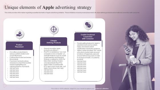 Unique Elements Of Apple Advertising Strategy How Apple Has Emerged As Innovative