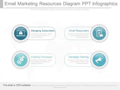 Unique email marketing resources diagram ppt infographics