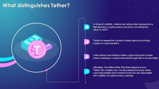 Unique Features Of Tether Training Ppt
