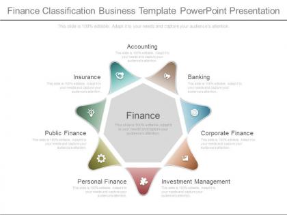 Unique finance classification business template powerpoint presentation