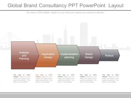 Unique global brand consultancy ppt powerpoint layout