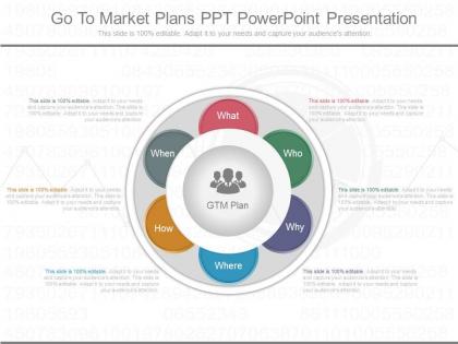 Unique go to market plans ppt powerpoint presentation