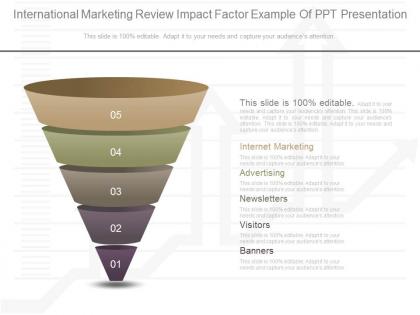 Unique international marketing review impact factor example of ppt presentation