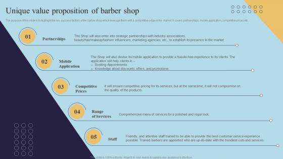 Unique Proposition Of Barber Shop Mens Grooming Business Plan BP SS