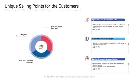 Unique selling points for the customers raise funding from financial market