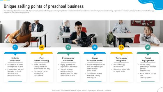 Unique Selling Points Of Preschool Business Marketing Strategic Plan To Develop Brand Strategy SS V