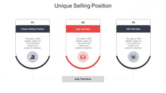 Unique Selling Position In Powerpoint And Google Slides Cpb