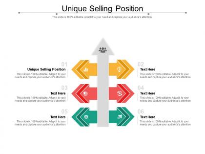 Unique selling position ppt powerpoint presentation infographics background designs cpb