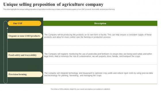 Unique Selling Preposition Of Startup Agriculture Company Business Planning