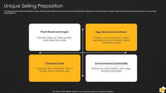 Unique Selling Preposition Traditional Eggs Substitute Offering Organization Fundraising Pitch Deck