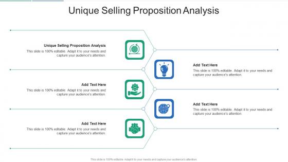 Unique Selling Proposition Analysis In Powerpoint And Google Slides Cpb