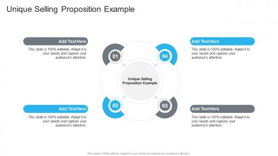 Unique Selling Proposition Example In Powerpoint And Google Slides Cpb