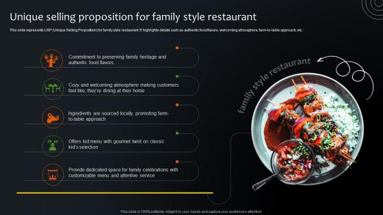 Unique Selling Proposition For Family Style Restaurant Step By Step Plan For Restaurant Opening