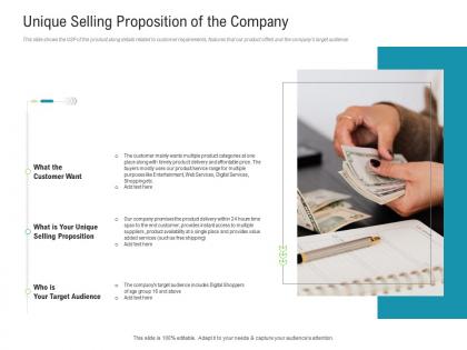 Unique selling proposition of the company raise funded debt banking institutions ppt grid