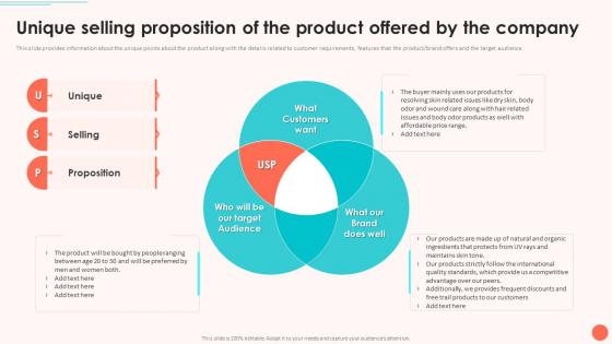 Unique Selling Proposition Of The Product Offered By The Company Evaluating Startup Funding Sources