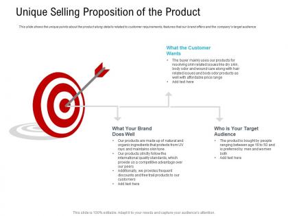 Unique selling proposition of the product pitch deck raise seed capital angel investors ppt microsoft