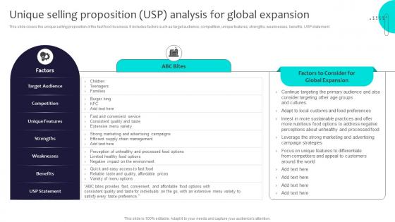 Unique Selling Proposition USP Analysis For Global Globalization Strategy To Expand Strategt SS V