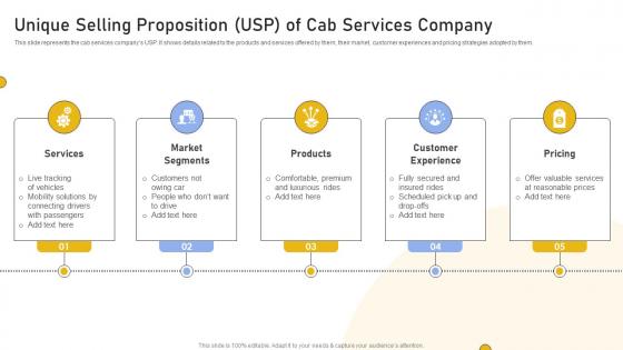 Unique Selling Proposition USP Of Cab Services Company