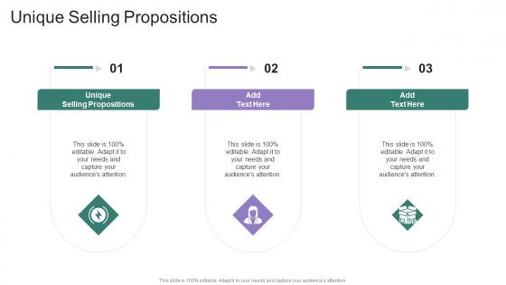 Unique Selling Propositions In Powerpoint And Google Slides Cpb