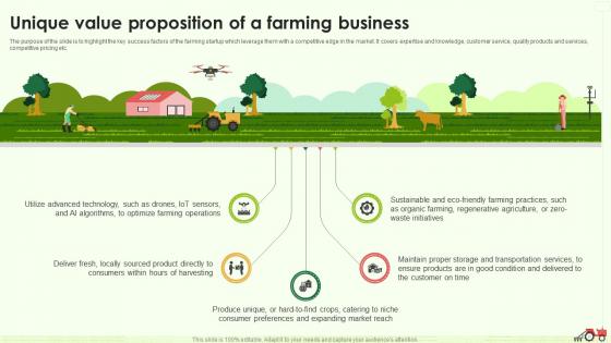 Unique Value Proposition Of A Farming Business Farming Business Plan BP SS