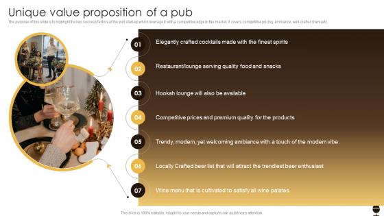 Unique Value Proposition Of A Pub Business Plan For A Pub Start Up BP SS
