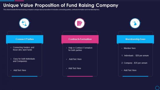 Unique Value Proposition Of Fund Raising Company