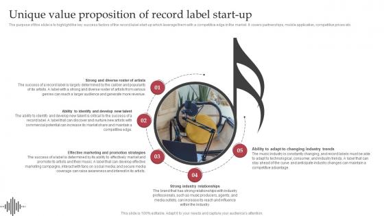 Unique Value Proposition Of Record Label Start Up Sample Interscope Records Business Plan BP SS
