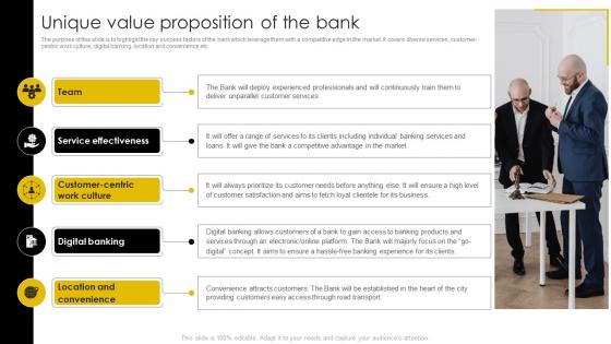 Unique Value Proposition Of The Bank Digital Banking Business Plan BP SS