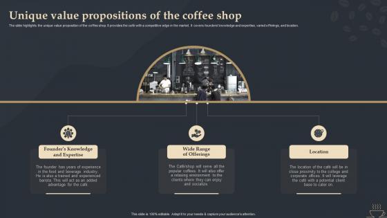 Unique Value Propositions Of The Coffee Shop Coffee Shop Start Up BP SS