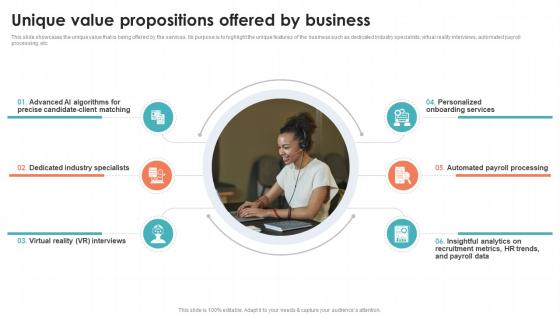 Unique Value Propositions Offered By Business Recruitment Agency Business Plan BP SS