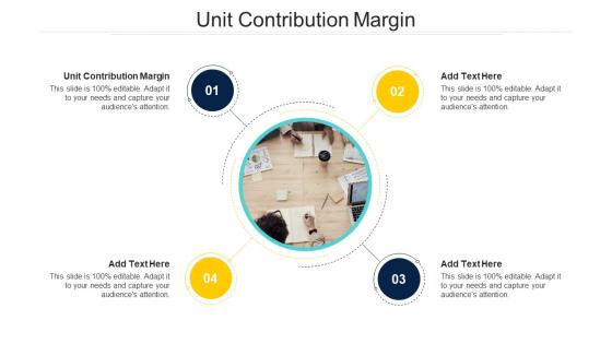 Unit Contribution Margin In Powerpoint And Google Slides Cpb