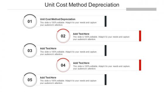 Unit Cost Method Depreciation In Powerpoint And Google Slides