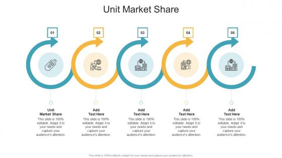 Unit Market Share In Powerpoint And Google Slides Cpb