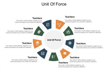 Unit of force ppt powerpoint presentation inspiration display cpb