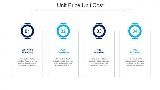 Unit Price Unit Cost Ppt Powerpoint Presentation Summary Cpb
