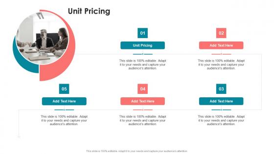 Unit Pricing In Powerpoint And Google Slides Cpb