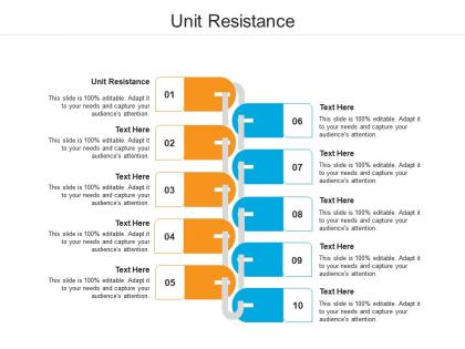 Unit resistance ppt powerpoint presentation model visuals cpb