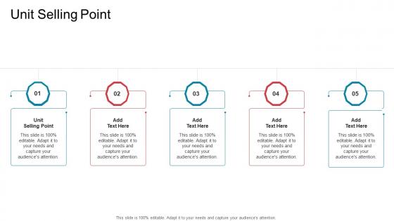 Unit Selling Point In Powerpoint And Google Slides Cpb