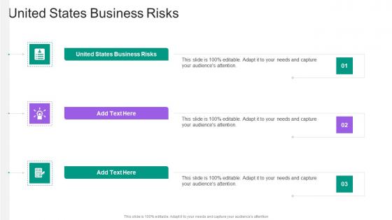 United States Business Risks In Powerpoint And Google Slides Cpb