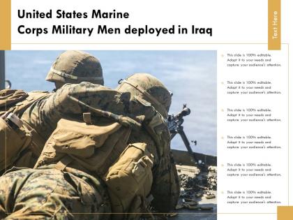 United states marine corps military men deployed in iraq