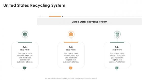 United States Recycling System In Powerpoint And Google Slides Cpb