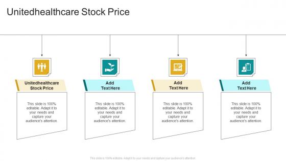 Unitedhealthcare Stock Price In Powerpoint And Google Slides Cpb