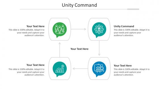 Unity command ppt powerpoint presentation ideas themes cpb