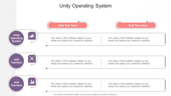 Unity Operating System In Powerpoint And Google Slides Cpb