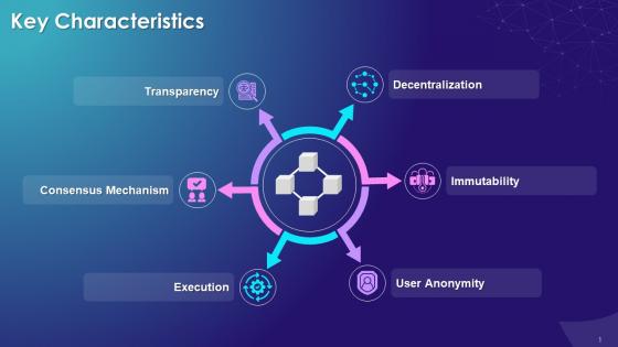 Universal Benefits Of Blockchain Based Systems Training Ppt