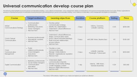 Universal Communication Develop Course Plan