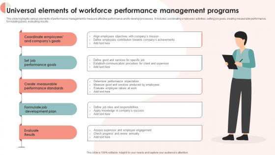 Universal Elements Of Workforce Performance Management Programs