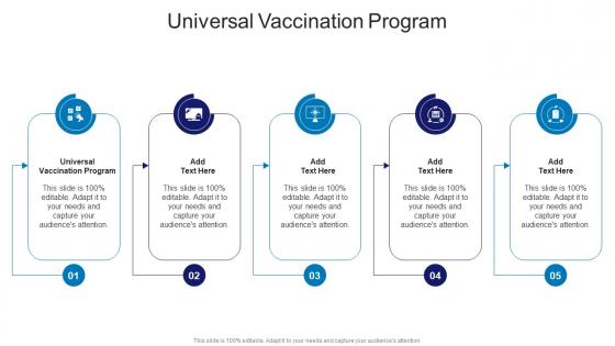 Universal Vaccination Program In Powerpoint And Google Slides Cpb