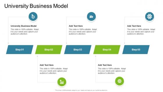 University Business Model In Powerpoint And Google Slides Cpb