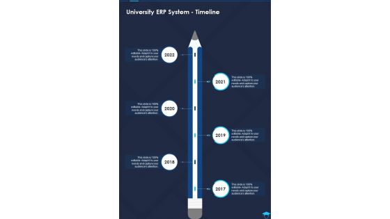 University ERP System Timeline One Pager Sample Example Document